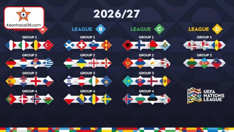 Nations League
